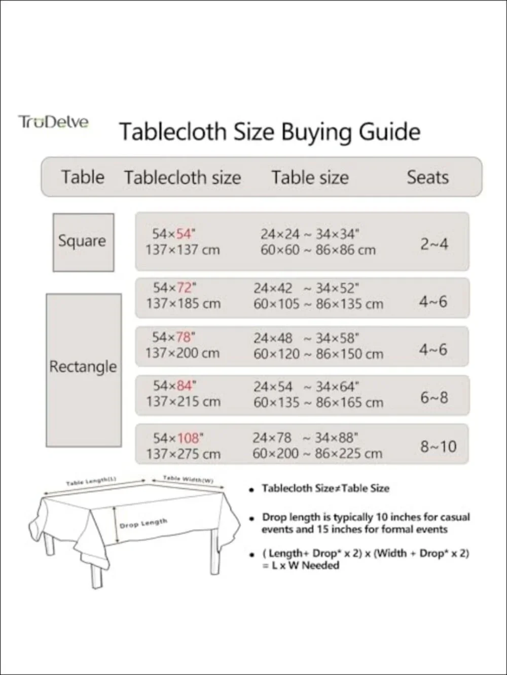 Heavy Duty Vinyl Tablecloth Wipeable Waterproof PVC Rectangle 54x108